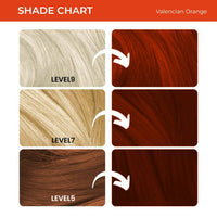 Thumbnail for Anveya Semi Permanent Hair Color - Valencian Orange - Distacart