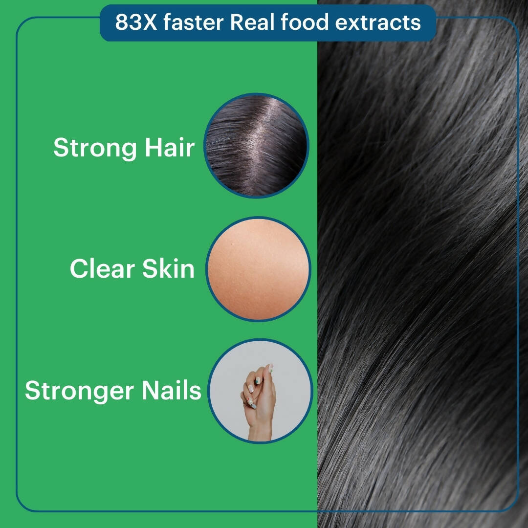 Laurik Biotin Tablets For Men And Women | Biotin Supplement For Hair Growth And Glowing Skin - Distacart