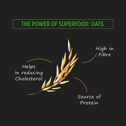 Eatopia Superfood Oats Bites - Assorted Combo - Distacart