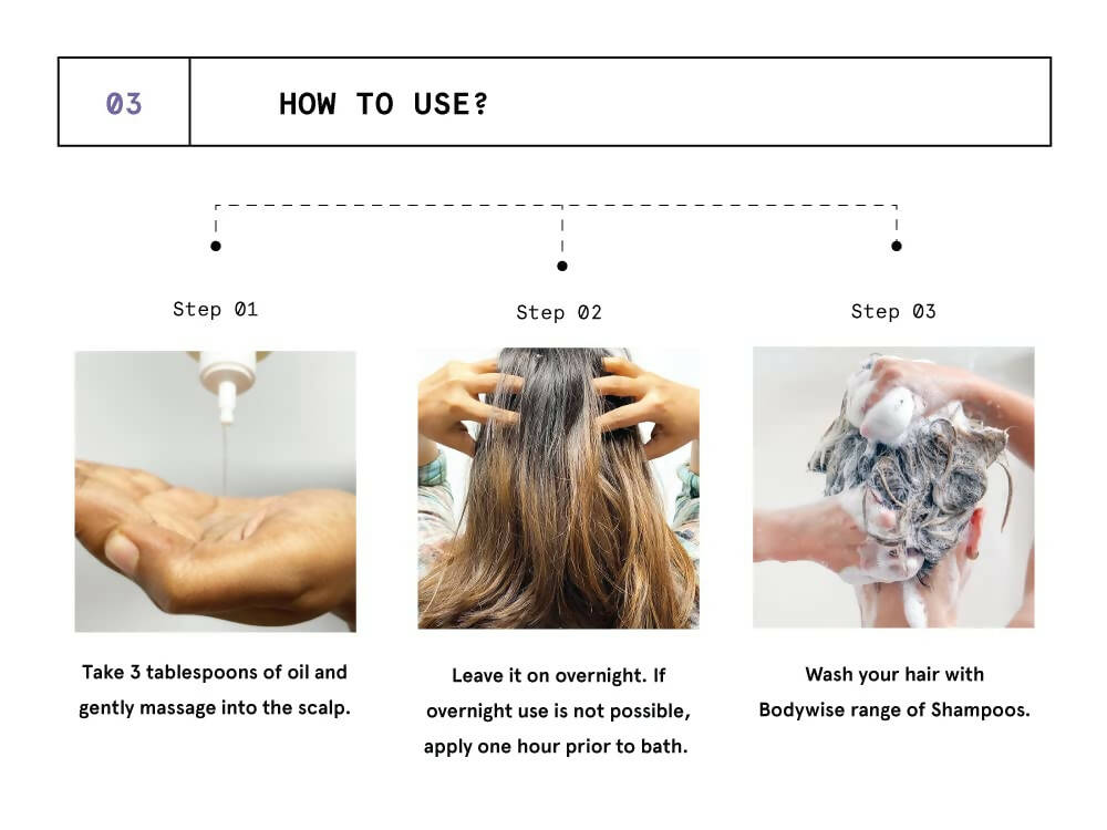 BeBodywise 1% Redensyl Hair Oil - Distacart