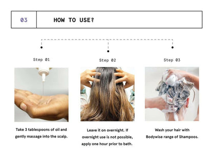 BeBodywise 1% Redensyl Hair Oil - Distacart