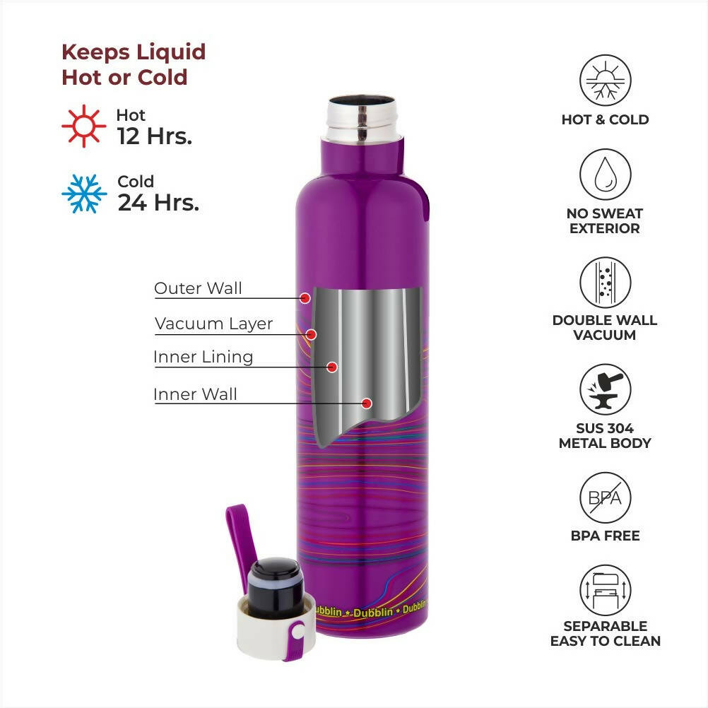 Dubblin Bang Bang Vacuum Bottle - Distacart