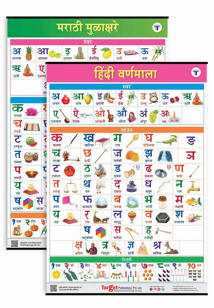 Jumbo Hindi and Marathi Alphabet and Number Charts for Kids