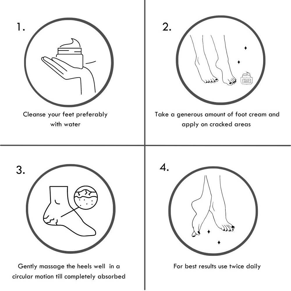Detoxie Foot Repair & Softening cream - Distacart