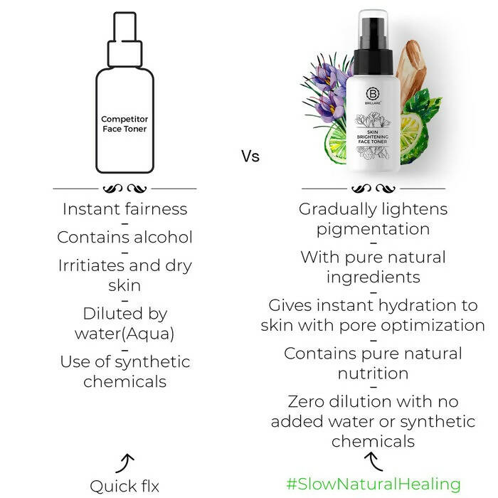 Brillare Skin Brightening Face Toner For Pigmented Skin - Distacart