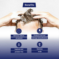 Thumbnail for ForMen Hair Growth Shampoo for Men - Distacart