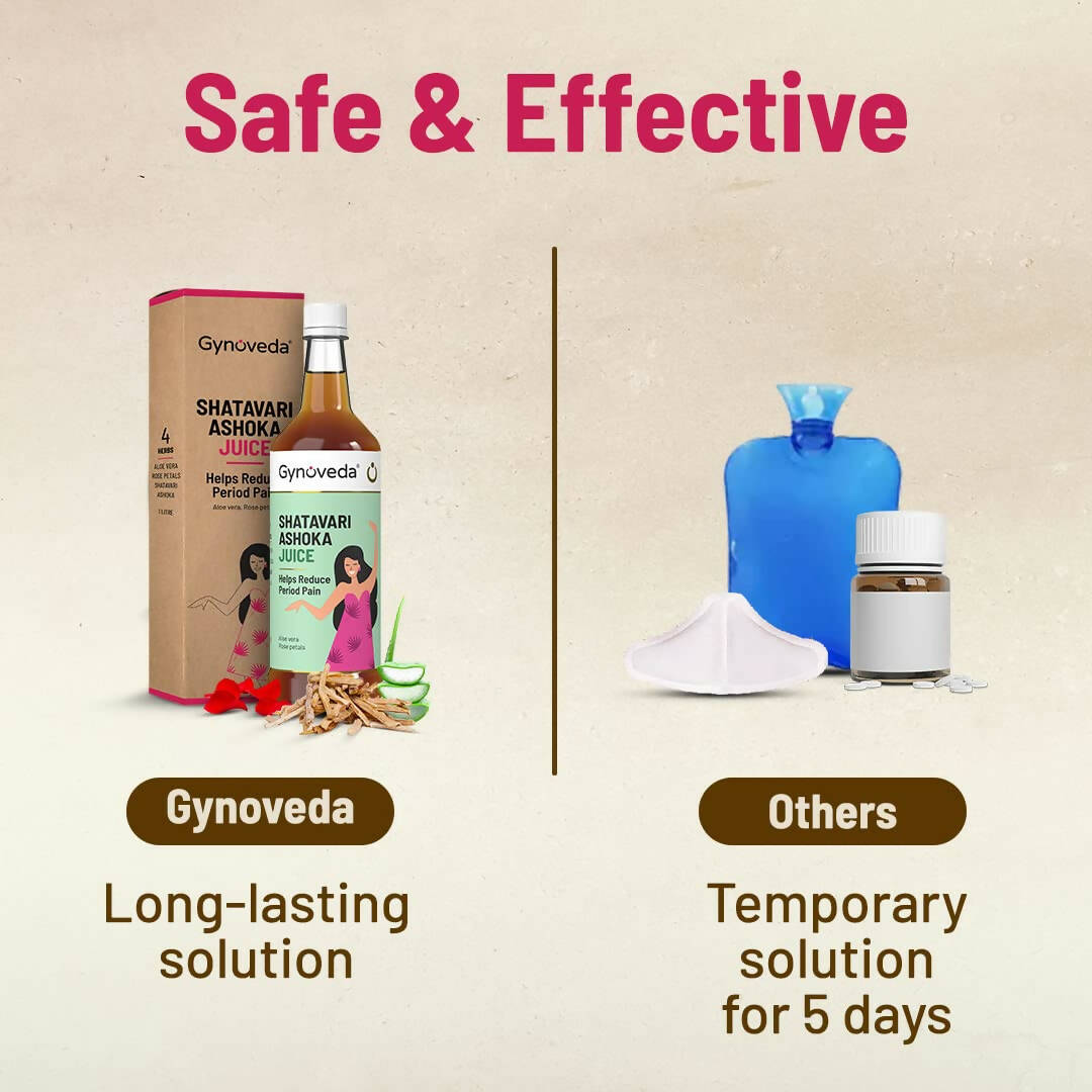 Gynoveda Shatavari Ashoka Juice - Distacart