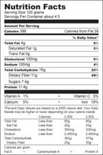 Thumbnail for Siddhagiri's Satvyk Organic Wheatgrass Powder Nutrition Facts