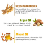 Thumbnail for Wow Skin Science Frizz Defy Luster Shampoo and Coconut Milk Hair Conditioner - Distacart