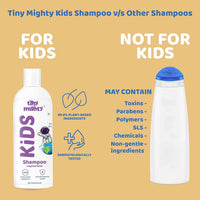 Thumbnail for Tiny Mighty Kid Shampoo - Distacart