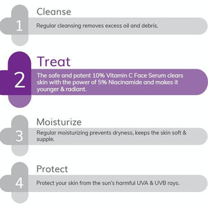 The Derma Co 10% Vitamin C Face Serum For Skin Radiance