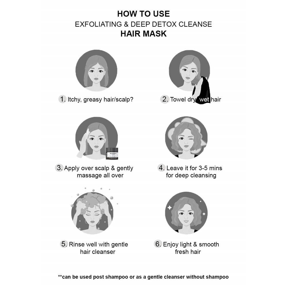 Flawsome Dense Intense Exfoliating & Deep Cleansing Hair Mask