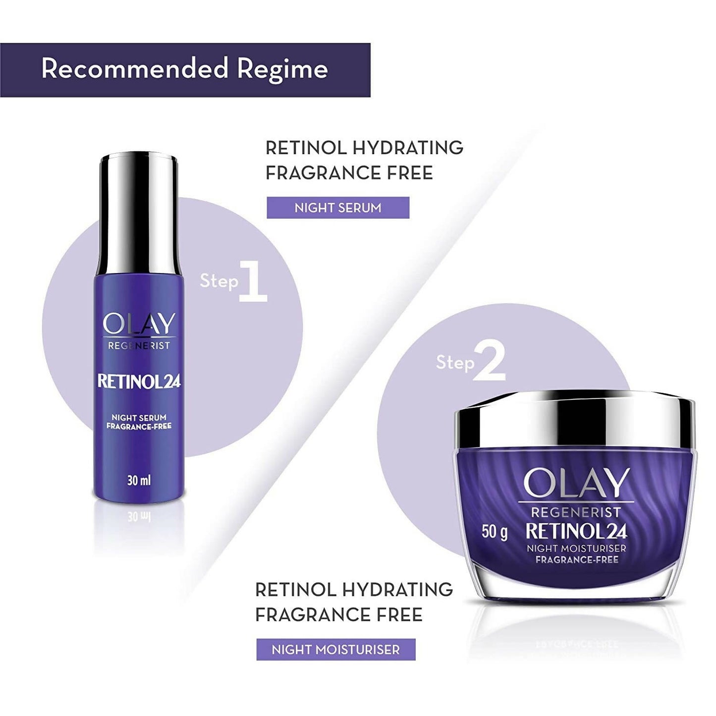 Olay Retinol Night Serum - Distacart