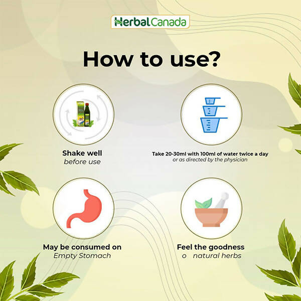 Herbal Canada Papita Ras - Distacart