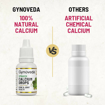 Gynoveda Spinach Calcium Drops - Distacart