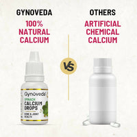 Thumbnail for Gynoveda Spinach Calcium Drops - Distacart