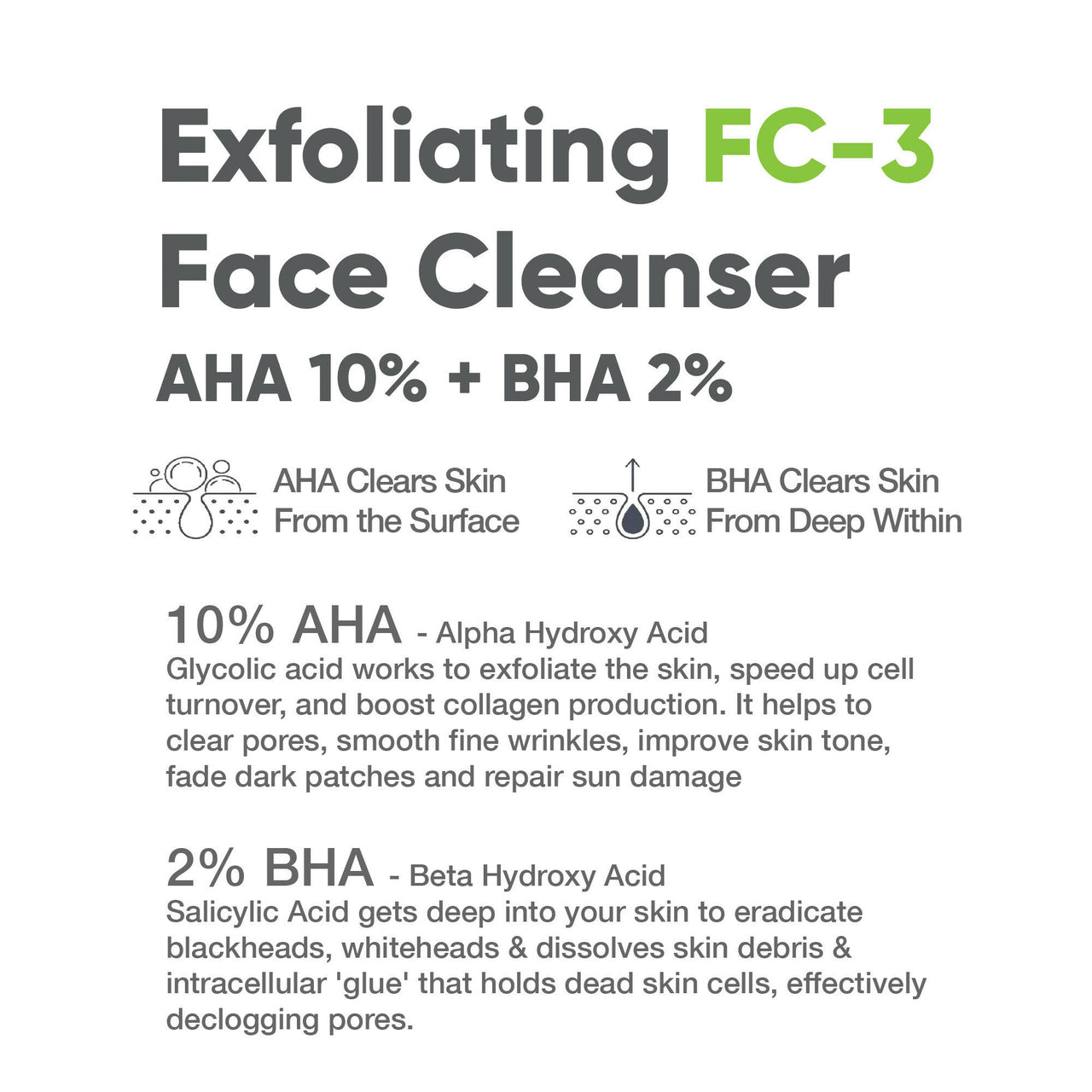 Cos-IQ FC-3 Exfoliating Face Wash - Distacart