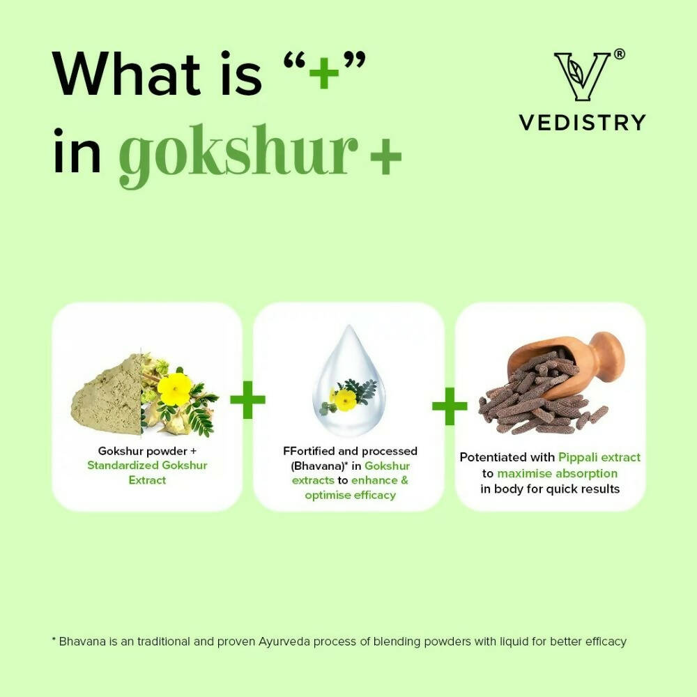 Vedistry Gokshur Tablets - Distacart