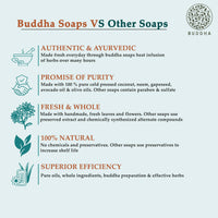 Thumbnail for Buddha Natural Anti Acne Soap - Fights Acne Pimple, Breakouts, Blemish, Blackheads - Distacart