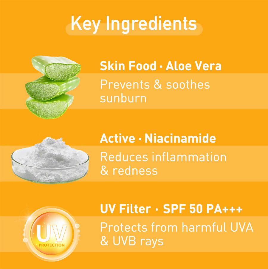 PureSense Sun Care Matte Gel With SPF 50 PA+++ - Distacart