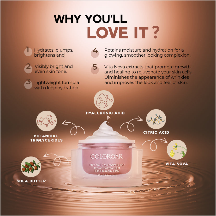 Colorbar Miracle Cream Instant Transforming Moisturizer - Distacart