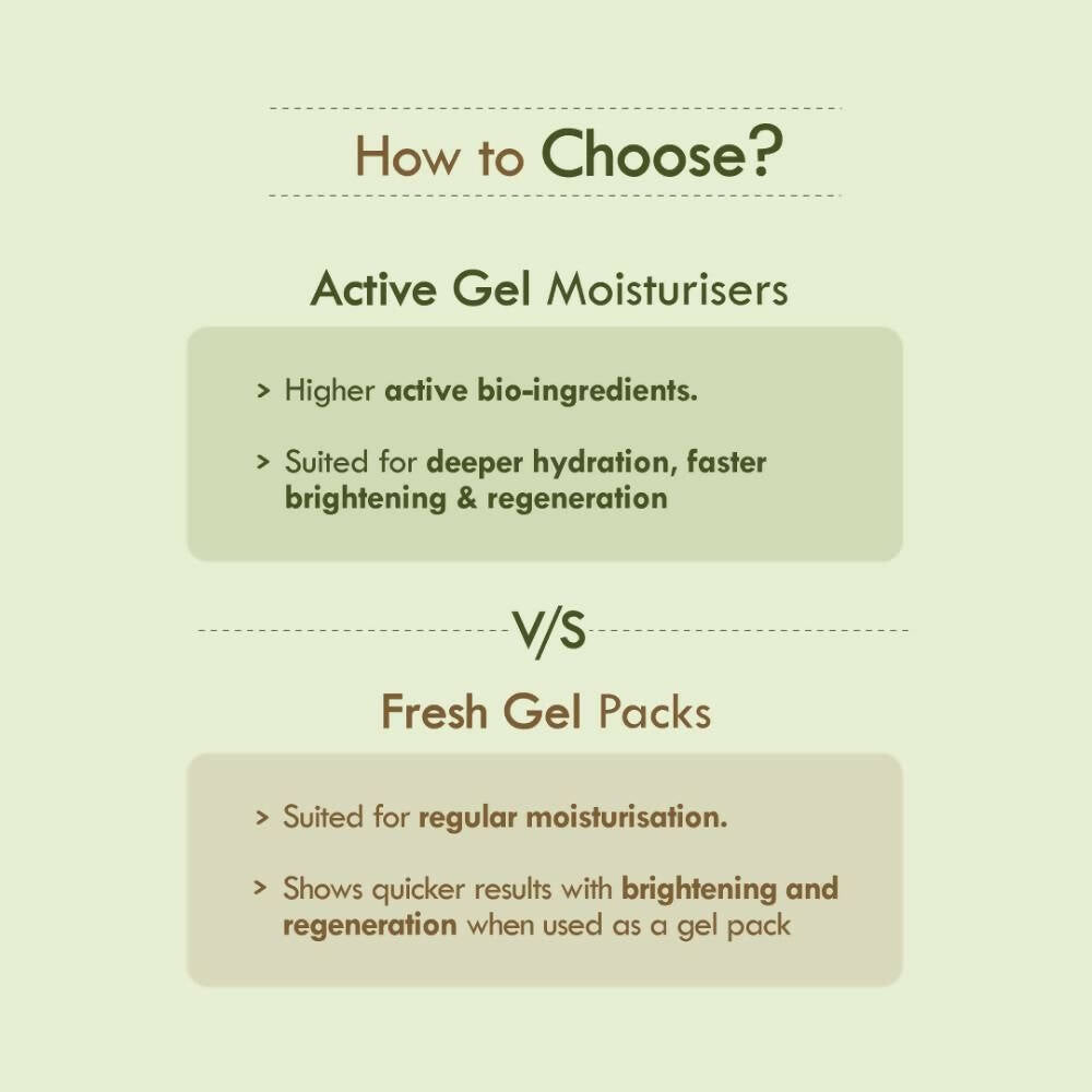 Nat Habit Active Olive Vit-E Night Face Gel - Distacart