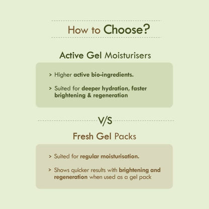 Nat Habit Active Olive Vit-E Night Face Gel - Distacart