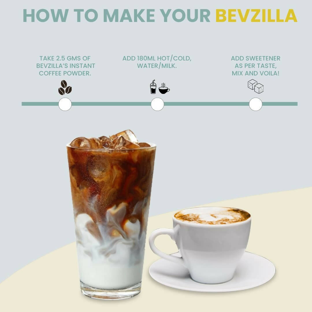 Bevzilla Instant Coffee Powder (Turkish Hazelnut Flavour) - Distacart