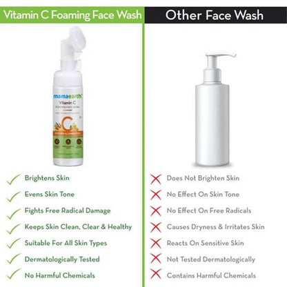 Mamaearth Face Wash