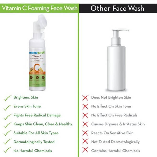 Mamaearth Face Wash