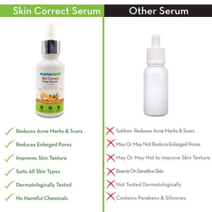 Mamaearth Skin Correct Face Serum For Acne Marks & Scars