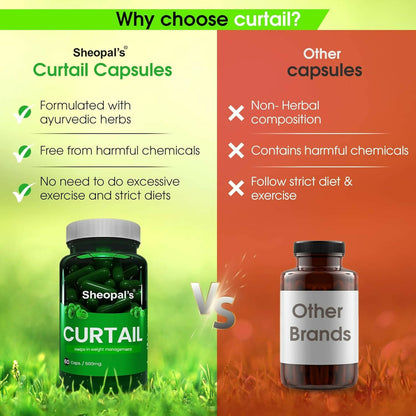 Sheopal's Curtail Capsules - Distacart