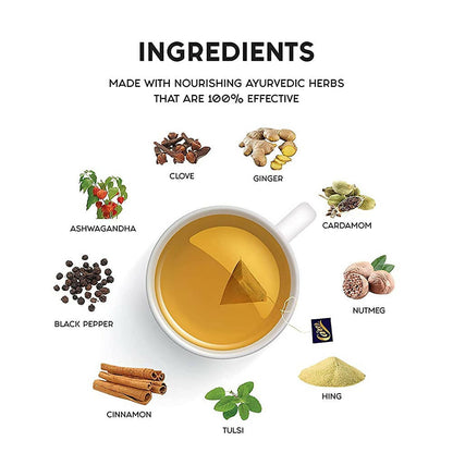 Care Ashwagandha Spiced Green Tea Bags - Distacart