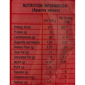 MTR Upma Mix Nutrition Information