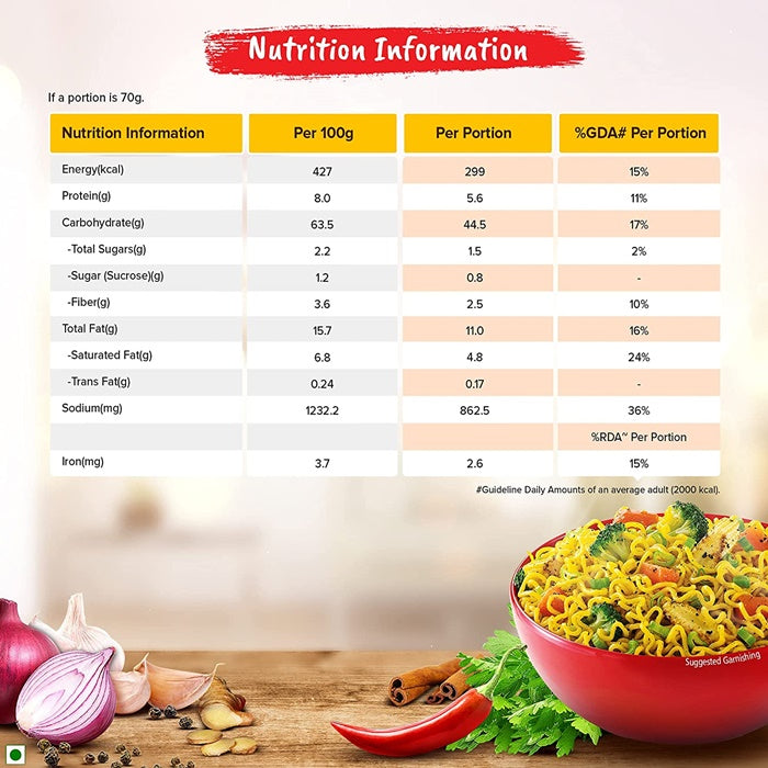 Nestle Maggi 2-Minute Noodles Masala Nutrition Information