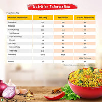 Thumbnail for Nestle Maggi 2-Minute Noodles Masala Nutrition Information