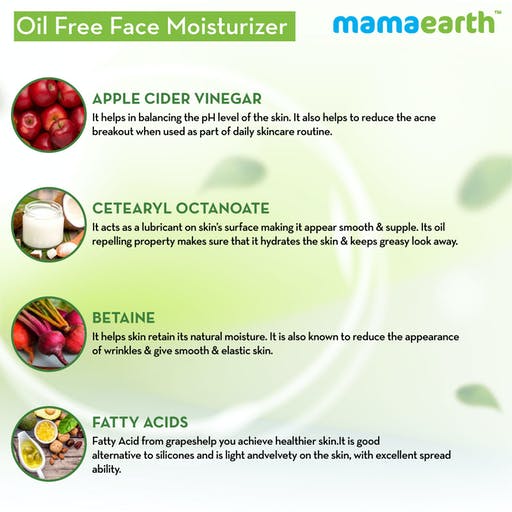 Mamaearth Oil-Free Face Moisturizer Ingredients