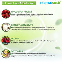 Thumbnail for Mamaearth Oil-Free Face Moisturizer Ingredients