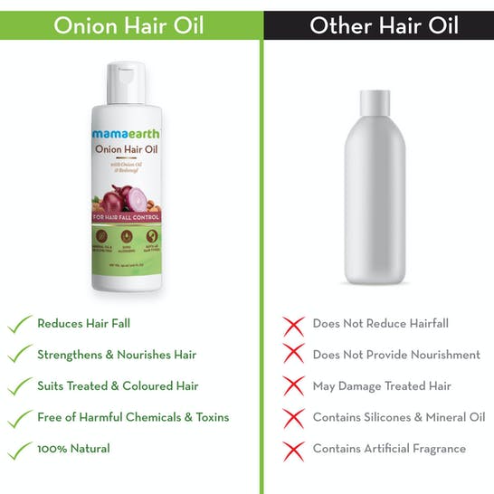 Mamaearth Onion Hair Oil With Onion Oil & Redensyl For Hair Fall Control