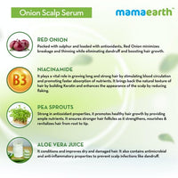 Thumbnail for Mamaearth Onion Scalp Serum For Healthy Hair Growth Ingredients 