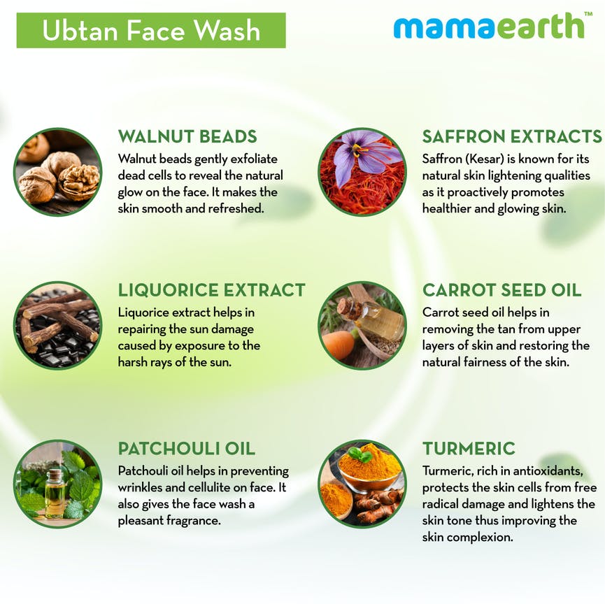 Mamaearth Tan Removal  