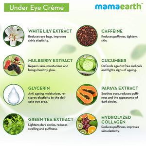 Mamaearth Under Eye Cream Ingredients