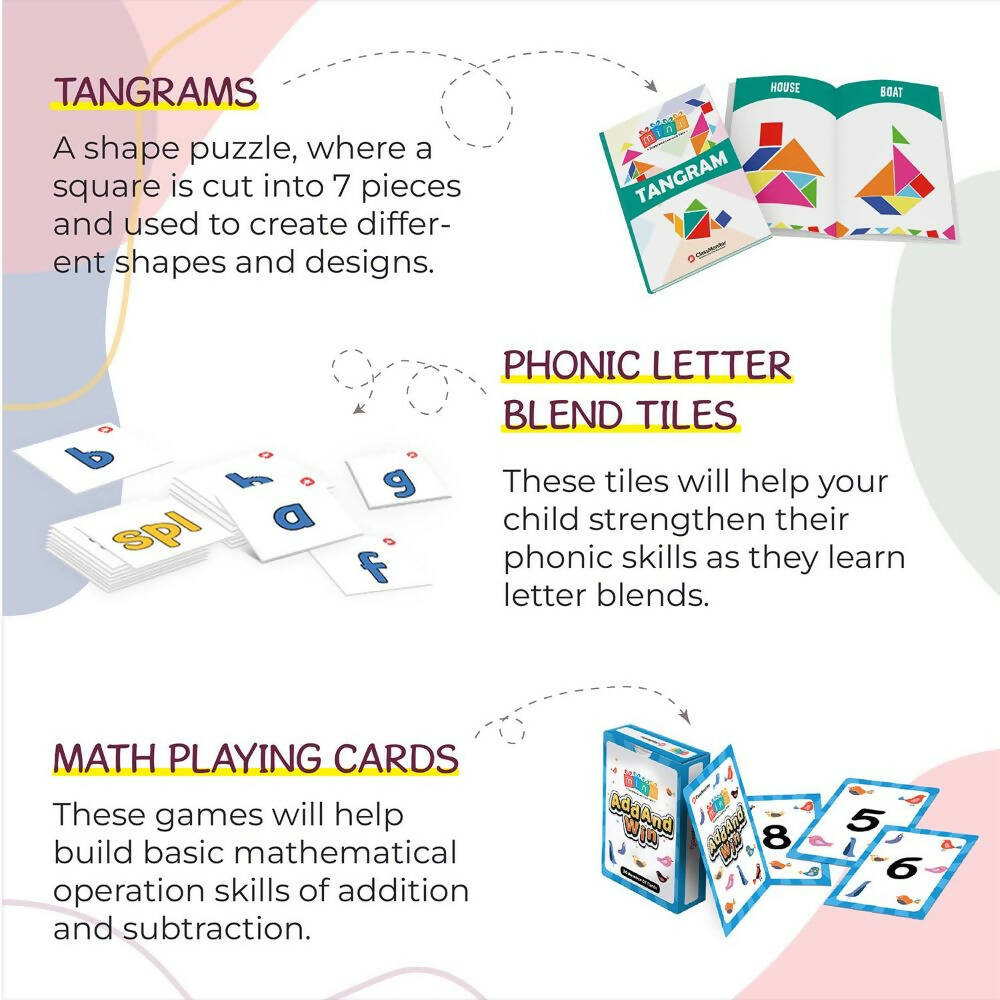 ClassMonitor Mini Learning Kit - Distacart