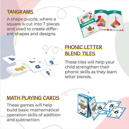 ClassMonitor Mini Learning Kit - Distacart