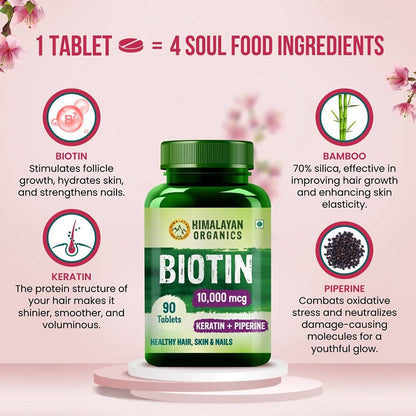 Himalayan Biotin 10000 Mcg with Keratin + Piperine Tablets: 90 Tablets