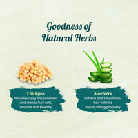 Thumbnail for Himalaya Herbals Dryness Defense Protein Shampoo
