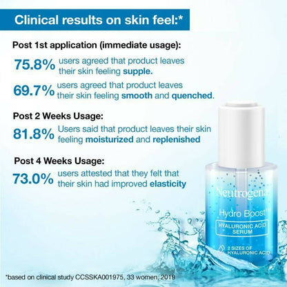 Neutrogena Hydro Boost Hyaluronic Acid Serum - Distacart