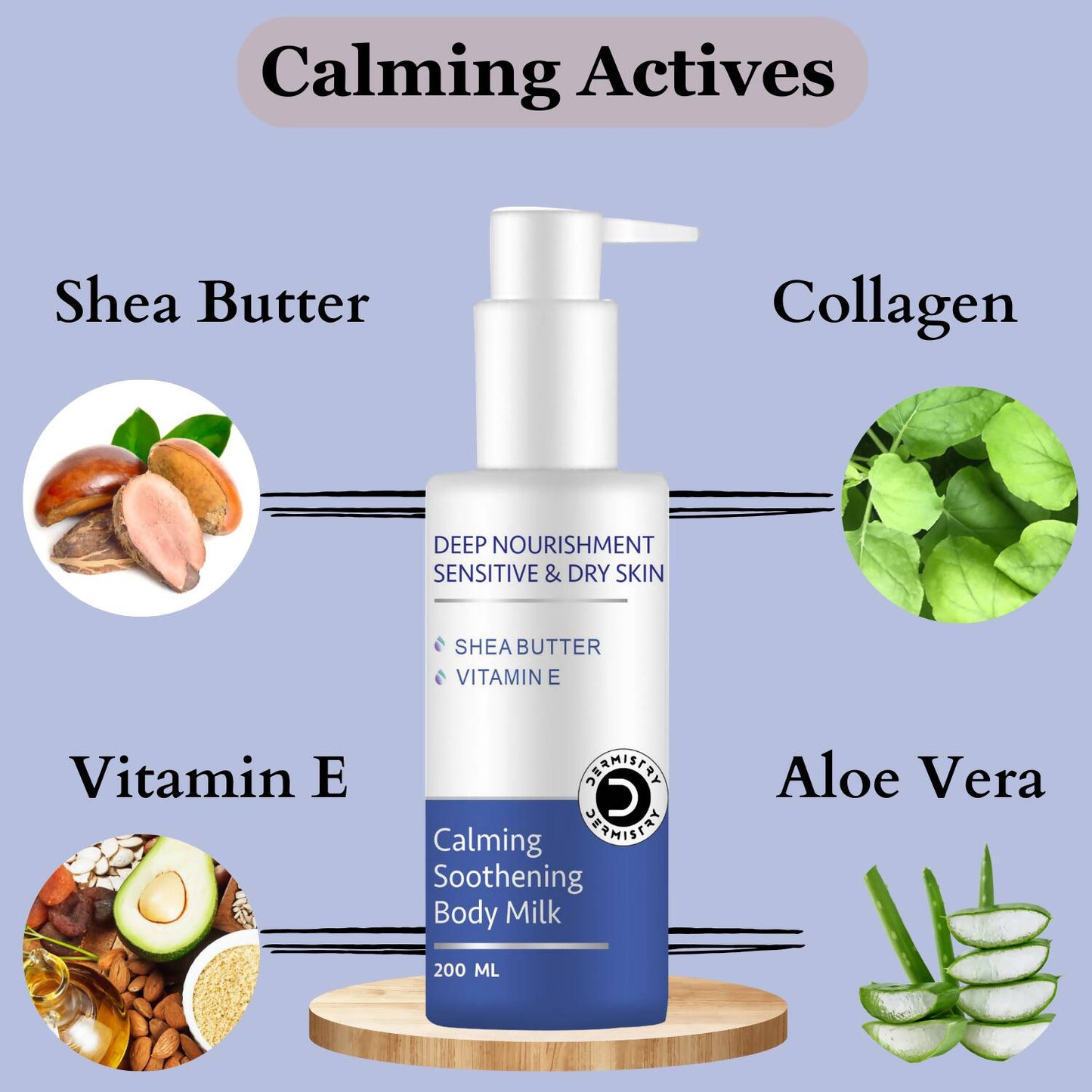 Dermistry Dry & Sensitive Skin Body Milk Lotion & Calming Face Wash - Distacart