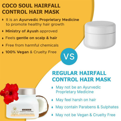 Coco Soul Hair Mask Hairfall Control - Distacart