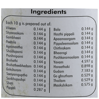 Thumbnail for Nagarjuna Ayurveda Agasthya Rasayanam ingredients